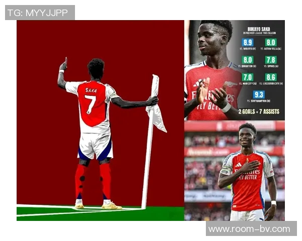 萨卡与多库英超每90分钟数据对比:创造机会与过人能力分析 萨卡与多库英超每90分钟数据对比:创造机会与过人能力分析